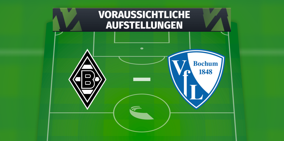 Borussia Mönchengladbach – 1. FSV Mainz 05: Die voraussichtlichen Aufstellungen